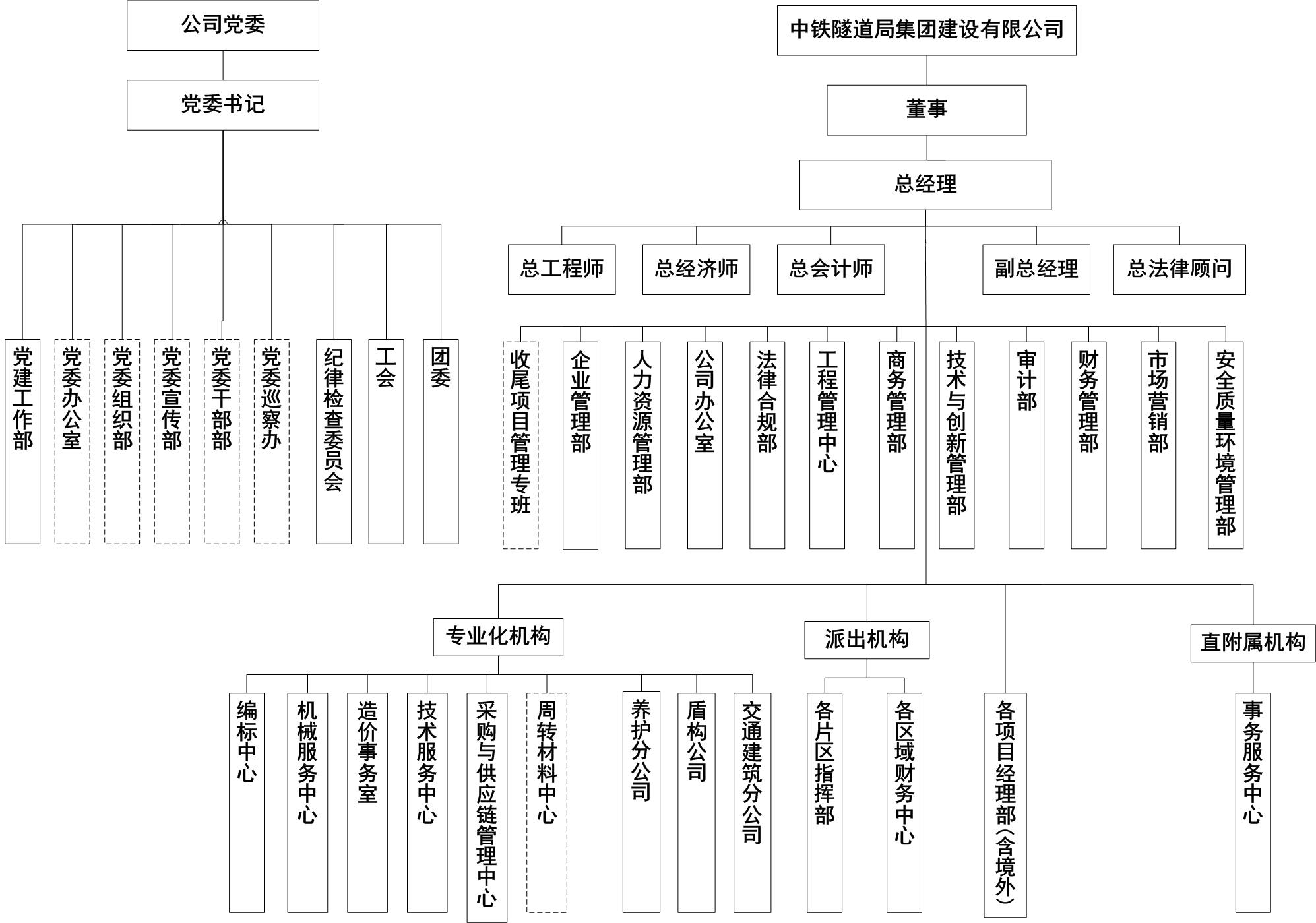 组织架构.jpg